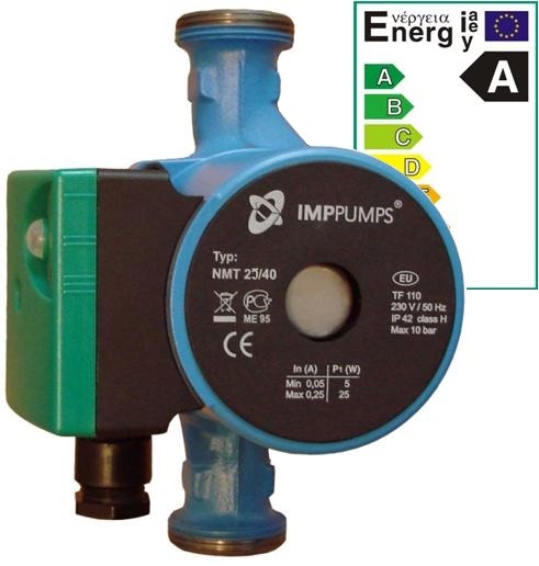 Obehové čerpadlo NMT 25/60-180