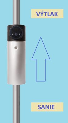 Čerpadlo na zvyšovanie tlaku