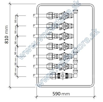 Rozmiestnenie ventilov s uper Jumbo boxe