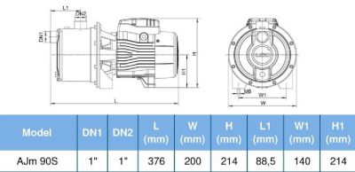 LEO AJm 90S - tabuľka rozmerov