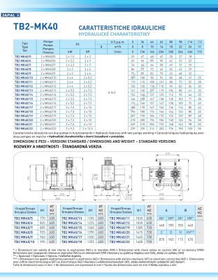 Tlakovacie stanice SAER TB2-MK40 - technické parametre