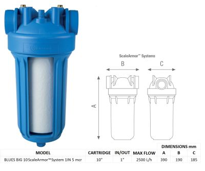 BLUES BIG10 ScaleArmor™ rozmery