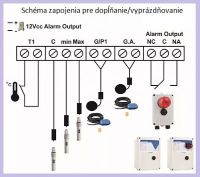 Schéma zapojenia dopĺňanie- vyprázdňovanie