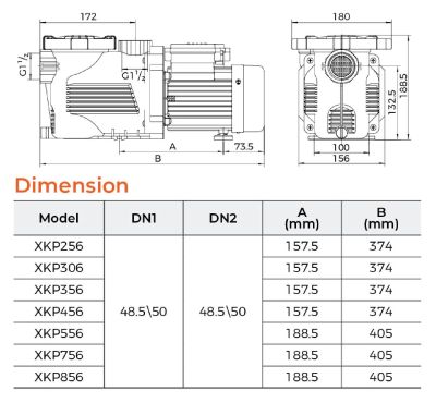 Rozmery bazénových čerpadiel LEO
