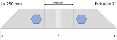 Svorná spona - rozmery