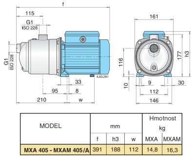 Samonasávacie čerpadlo MXA 405-rozmery